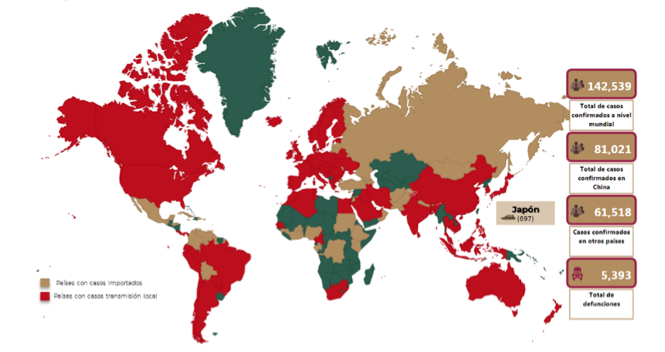 Captura de Pantalla 2020-03-15 a la(s) 9.17.22