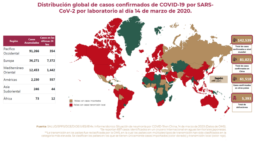 Captura de Pantalla 2020-03-15 a la(s) 9.17.33