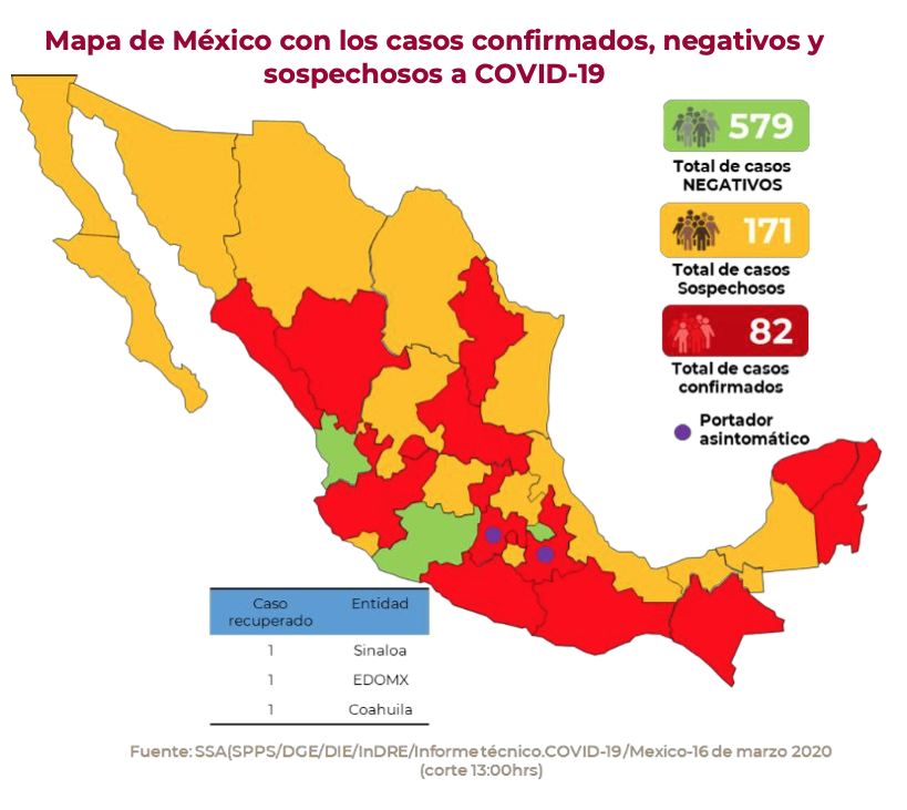 Captura de Pantalla 2020-03-16 a la(s) 19.36.56