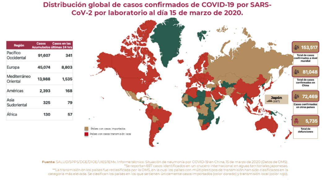 Captura de Pantalla 2020-03-16 a la(s) 6.52.03