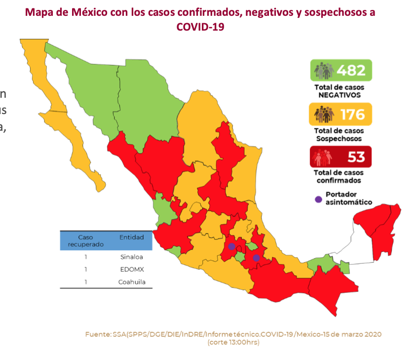 Captura de Pantalla 2020-03-16 a la(s) 6.52.29