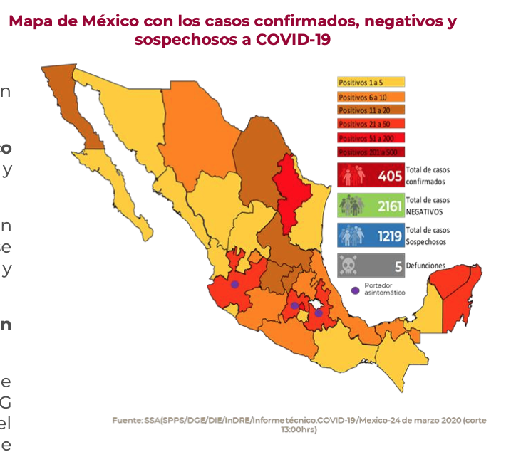 Captura de Pantalla 2020-03-24 a la(s) 19.52.10