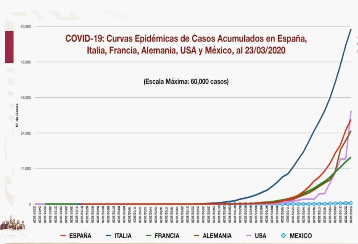 Captura de Pantalla 2020-03-25 a la(s) 19.17.36