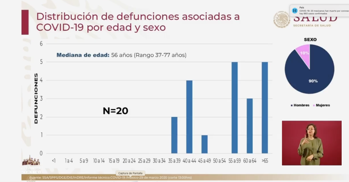 Captura de Pantalla 2020-03-29 a la(s) 19.09.58