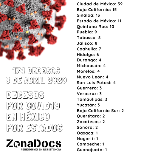 Copia de COVID19-2 2