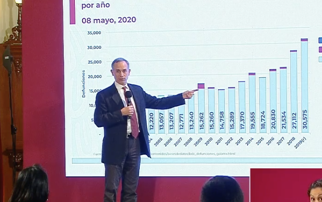 Captura de Pantalla 2020-05-08 a la(s) 19.20.29