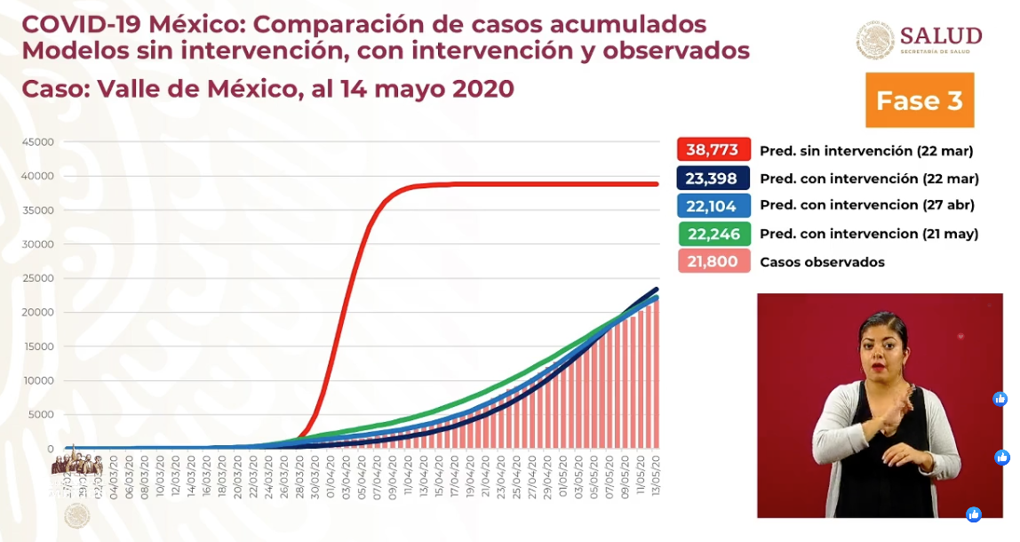Captura de Pantalla 2020-05-25 a la(s) 19.24.14