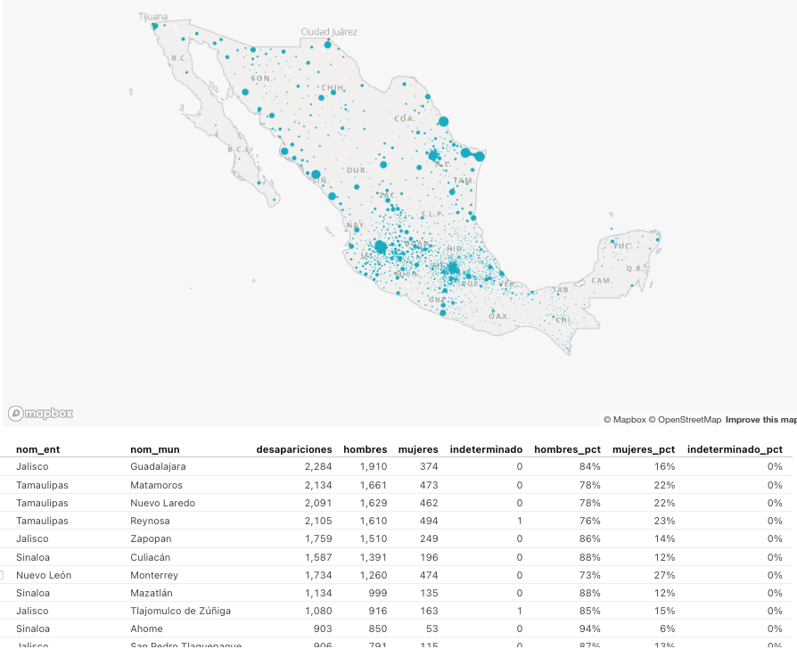 Captura de Pantalla 2022-05-20 a la(s) 7.58.00