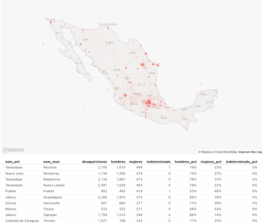 Captura de Pantalla 2022-05-20 a la(s) 7.59.22