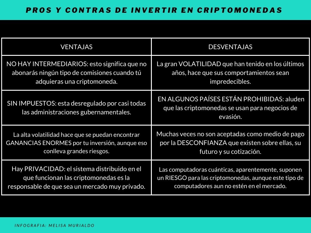 5- MX pros y contas CRIPTOMONEDAS