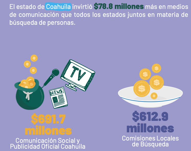 Captura de Pantalla 2023-11-19 a la(s) 12.17.04