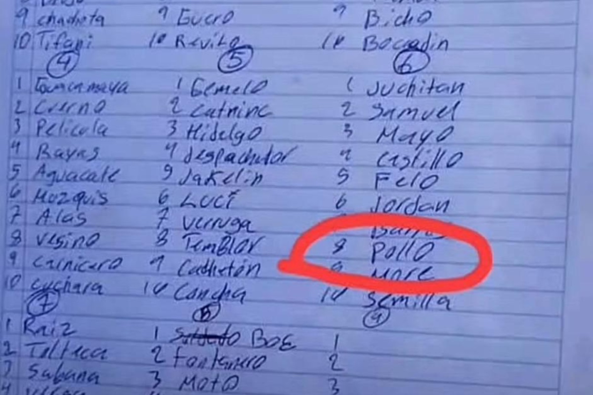 Lista-donde-aparece-el-apodo-de-Edilberto-Altamirano-Camacho